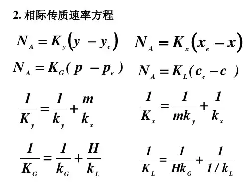 化工原理吸收知识点