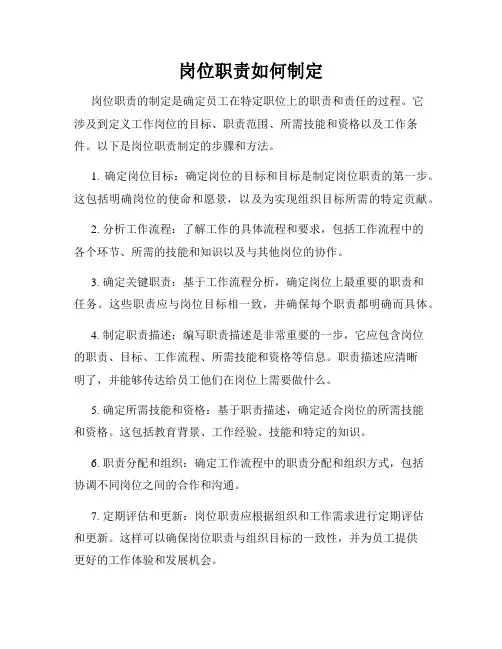 岗位职责如何制定