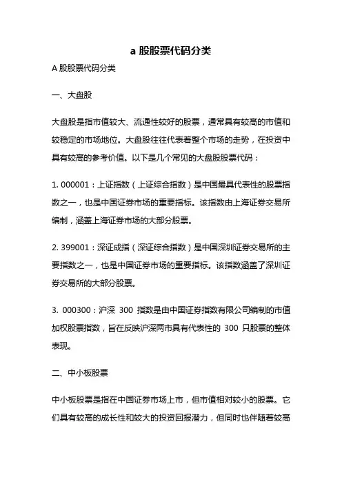 a股股票代码分类