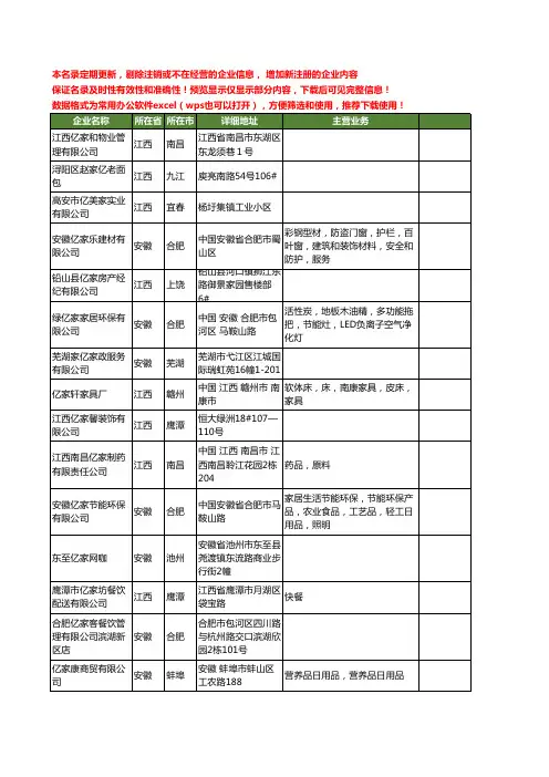 新版全国亿家工商企业公司商家名录名单联系方式大全89家