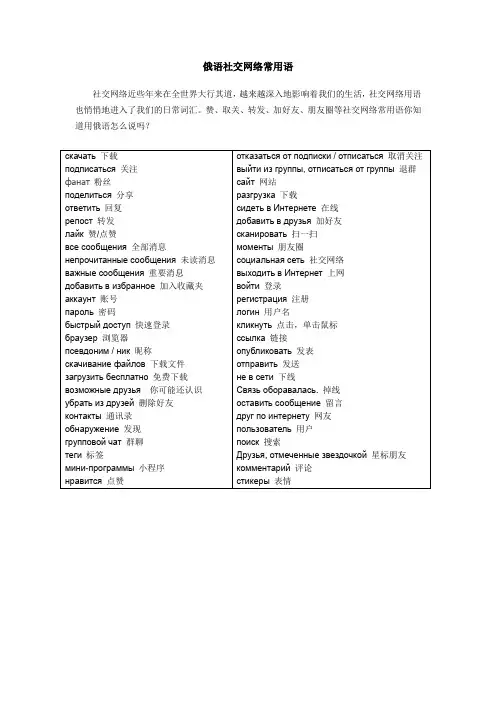 俄语社交网络常用语
