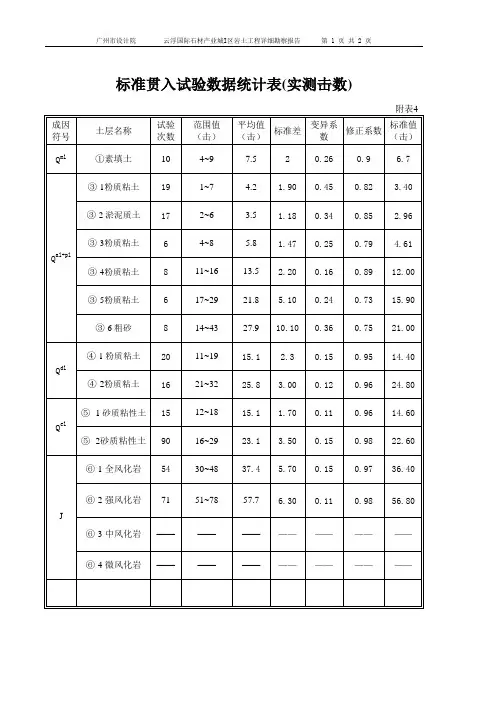 3标准贯入试验数据统计表