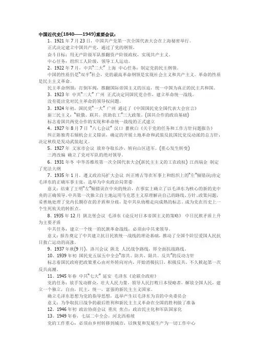 中国近代史重要会议
