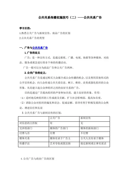公共关系传播实施技巧(二)——公共关系广告