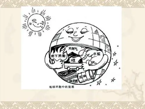 非可再生资源合理开发利用对策 PPT课件 人教课标版