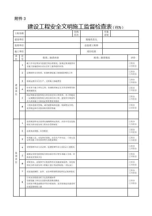 建设工程安全文明施工监督检查表(行为)