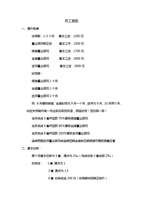 地产销售晋升制度
