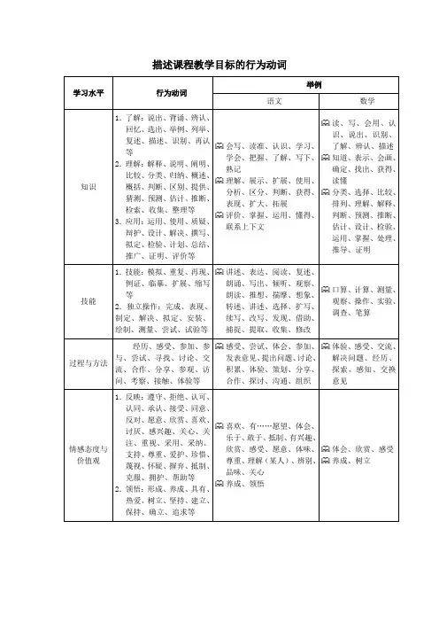 描述课程教学目标的行为动词