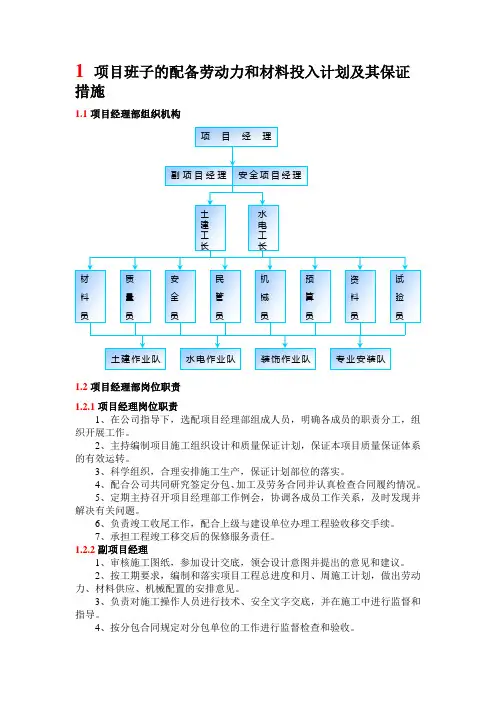 项目班子的配备劳动力和材料投入计划及其保证措施