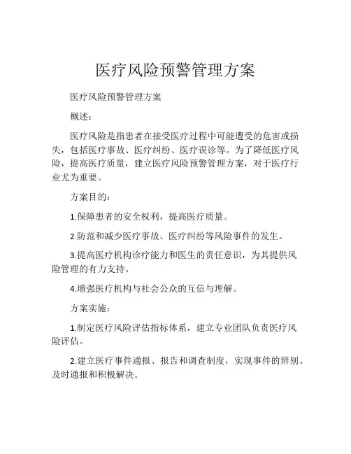 医疗风险预警管理方案