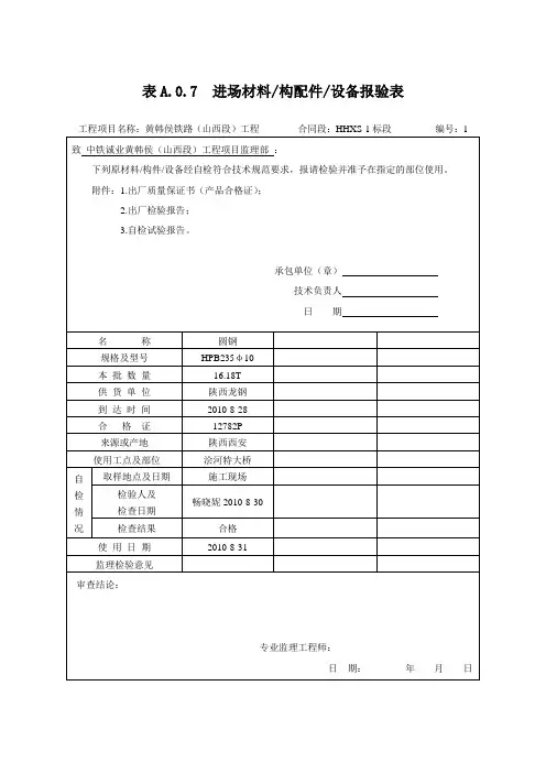 表A.0.7  进场材料构配件设备报验表