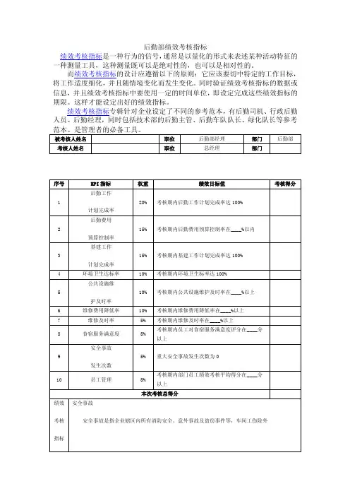 后勤部绩效考核指标