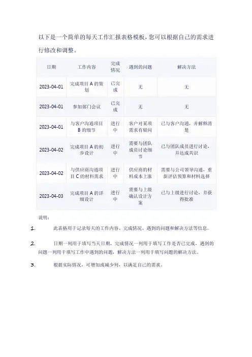 每天工作汇报表格模板
