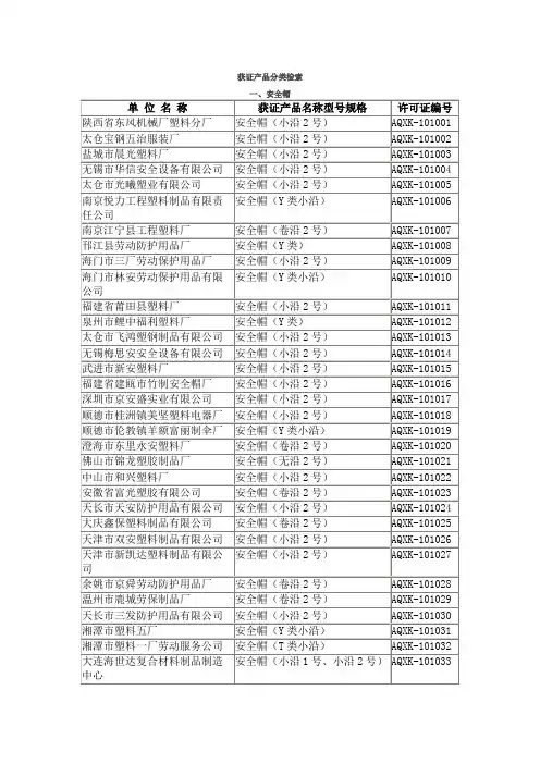国家认可的特种劳动防护用品厂家