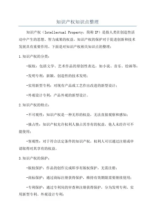知识产权知识点整理