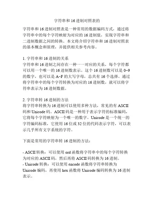 字符串和16进制对照表的
