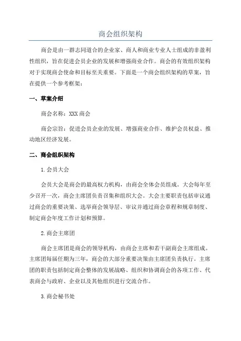 商会组织架构