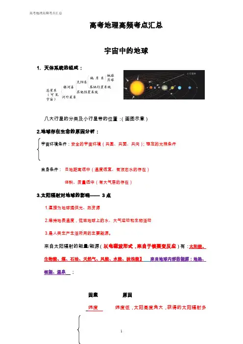 高考地理高频考点汇总