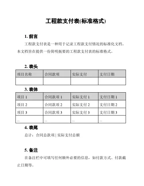 工程款支付表(标准格式)