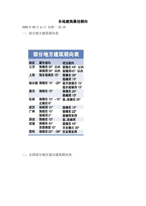 各地建筑最佳朝向.docx