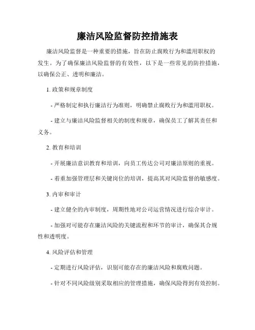 廉洁风险监督防控措施表