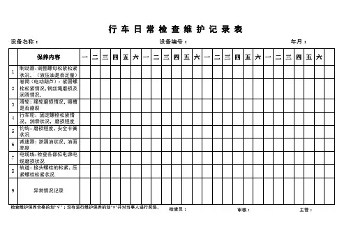 行车日常检查维护记录表