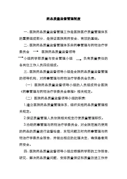 药品质量监督管理制度
