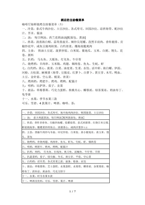 酒店的自助餐菜单
