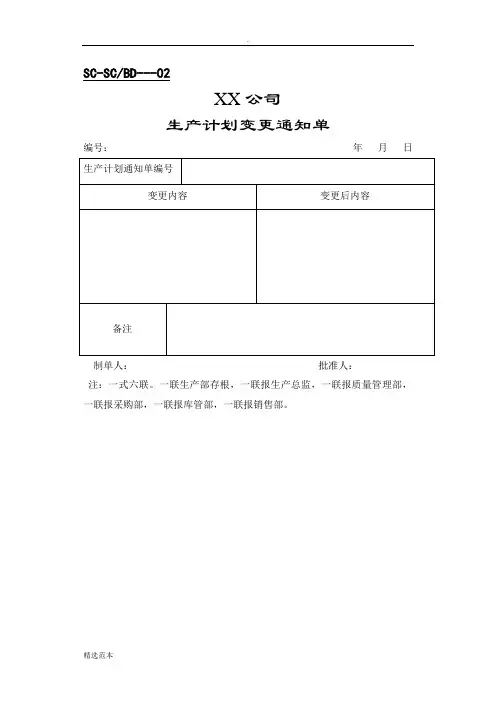 PMC常用表格