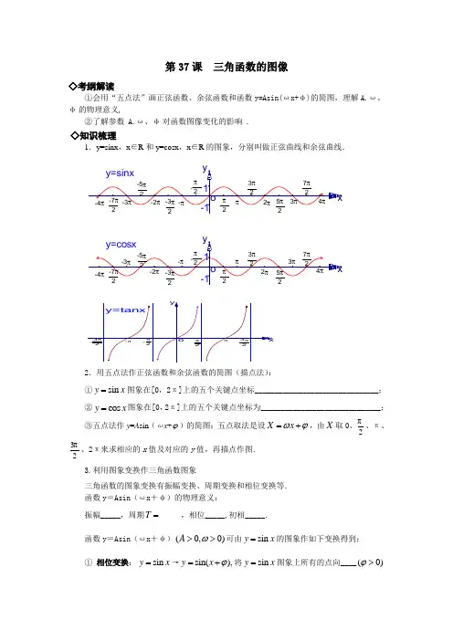 第37课  三角函数的图像(经典例题练习、附答案)