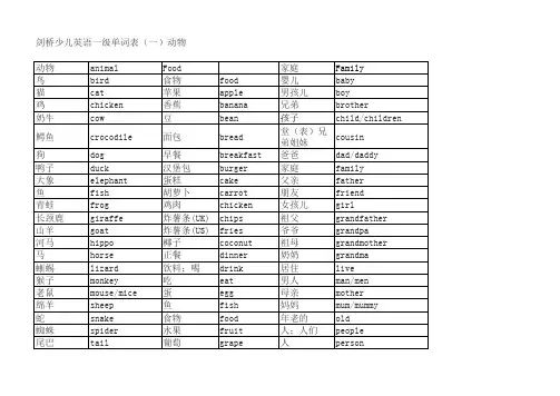 剑少一级单词
