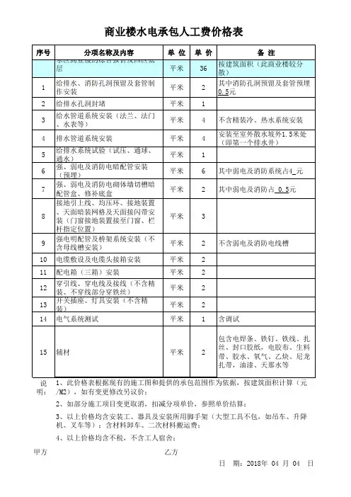 杭州项目水电安装人工报价单