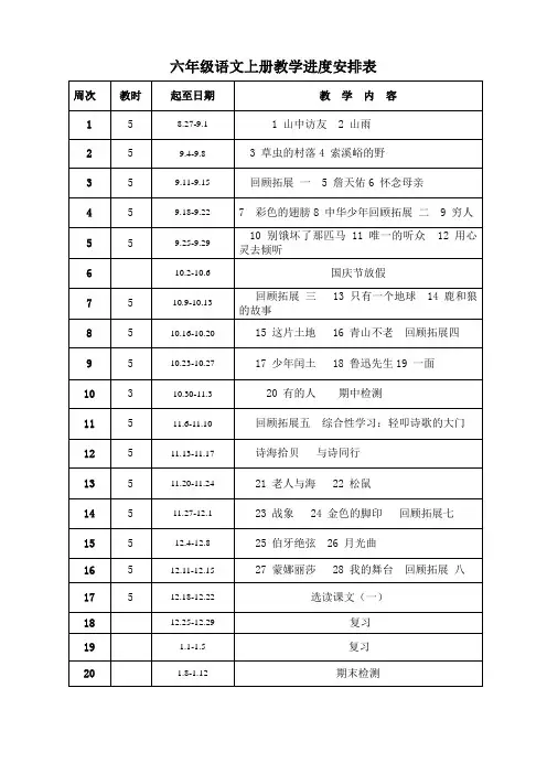 六年级语文上册教学进度安排表