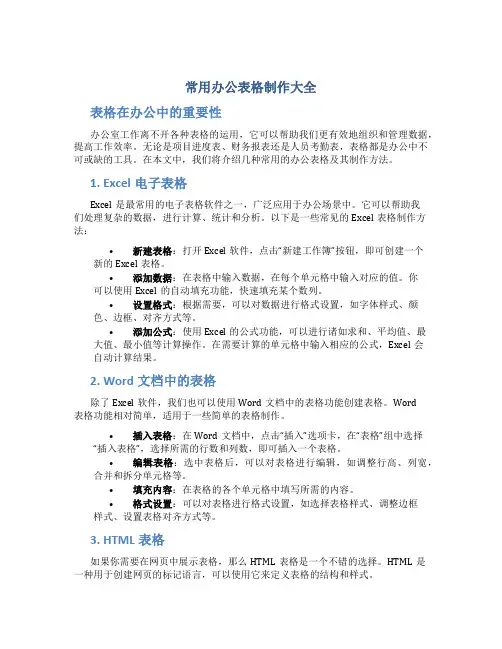 常用办公表格制作大全