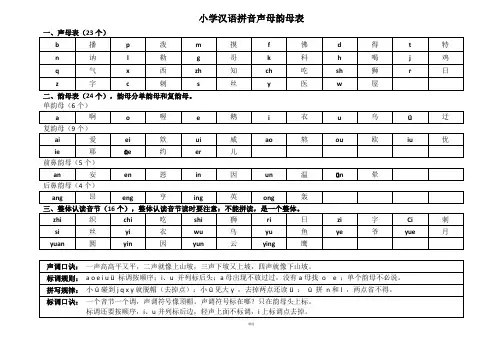 汉语拼音声母韵母汇总分类表