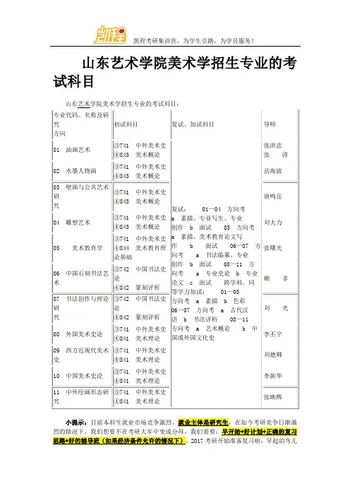 山东艺术学院美术学招生专业的考试科目