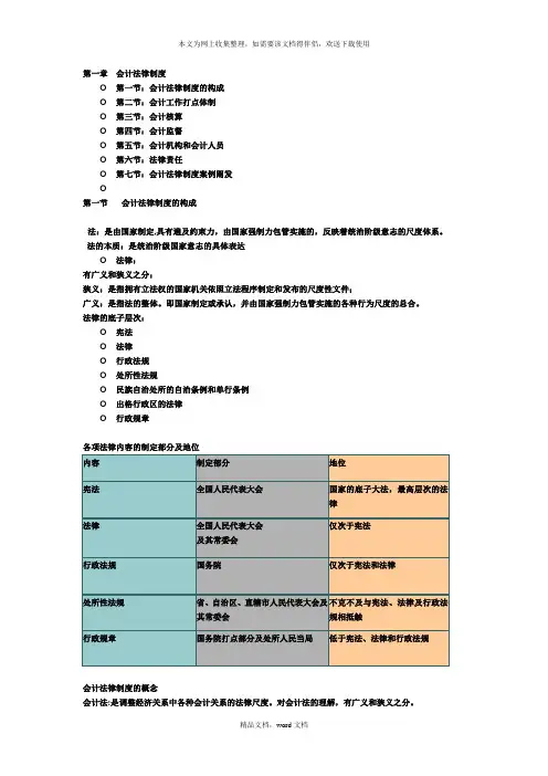 财经法规课件第一章(2021修订版)
