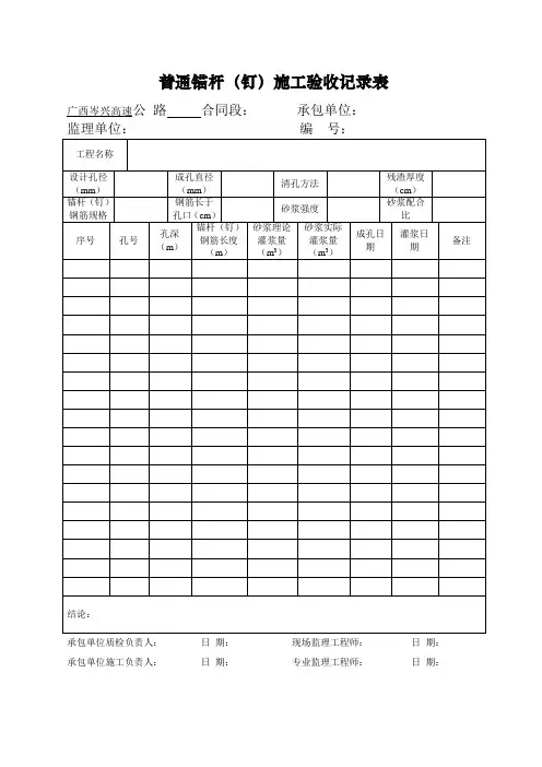 建筑工程锚喷支护记录表(定稿)共7张