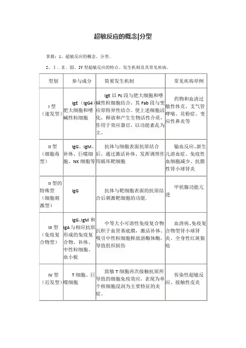 超敏反应的概念分型