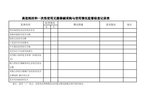 高值耗材和一次性使用无菌器械采购与使用情况监督检查记录