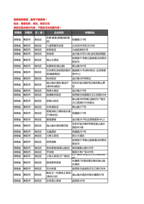 新版湖南省衡阳市南岳区酒店餐饮企业公司商家户名录单联系方式地址大全108家