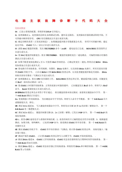 电脑主板故障诊断卡代码大全
