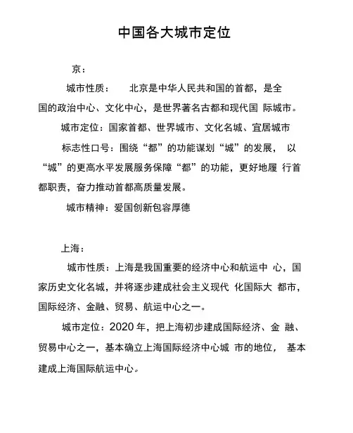 中国各大城市定位