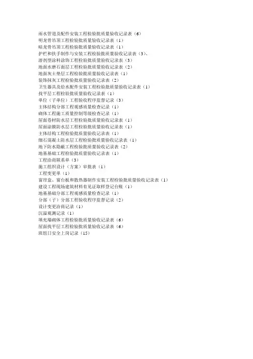 雨水管道及配件安装工程检验批质量验收记录表