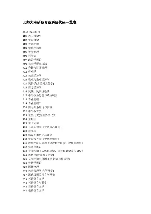 北师大考研各专业科目代码一览表