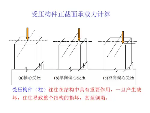 钢筋混凝土偏心受压构件正截面承载力计算
