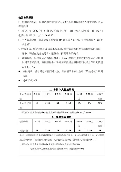 培训机构招生老师薪酬制度