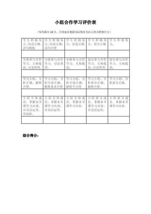小组合作自主评价表