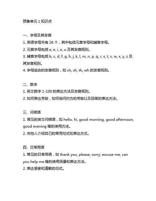 人教版七年级上册英语预备单元1知识点