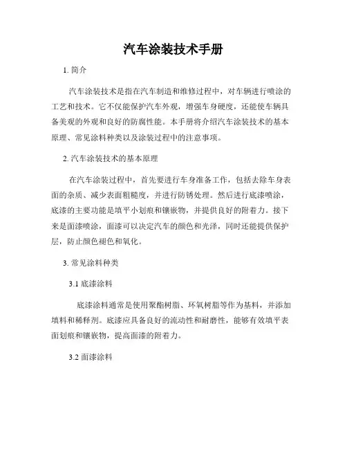 汽车涂装技术手册